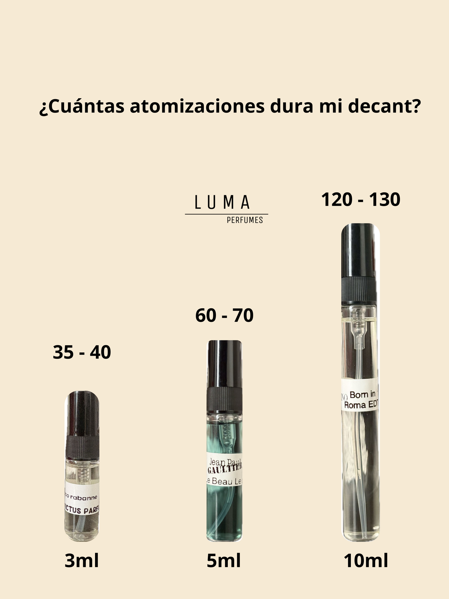 Giorgio Armani - Acqua Di Giò Profondo Eau de Parfum